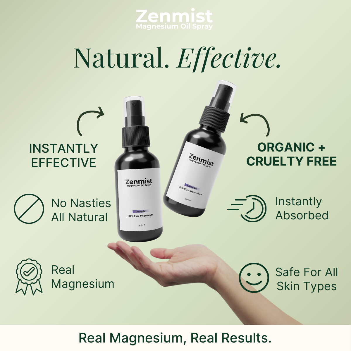 Zenmist 100ml Bundle